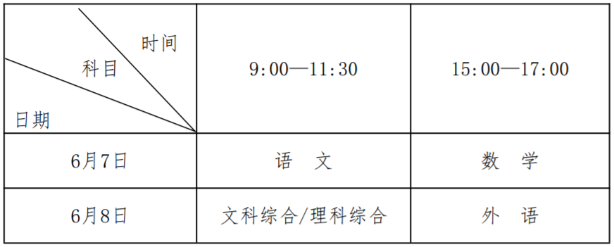 速看！河南省2022年高考时间定了！(图2)