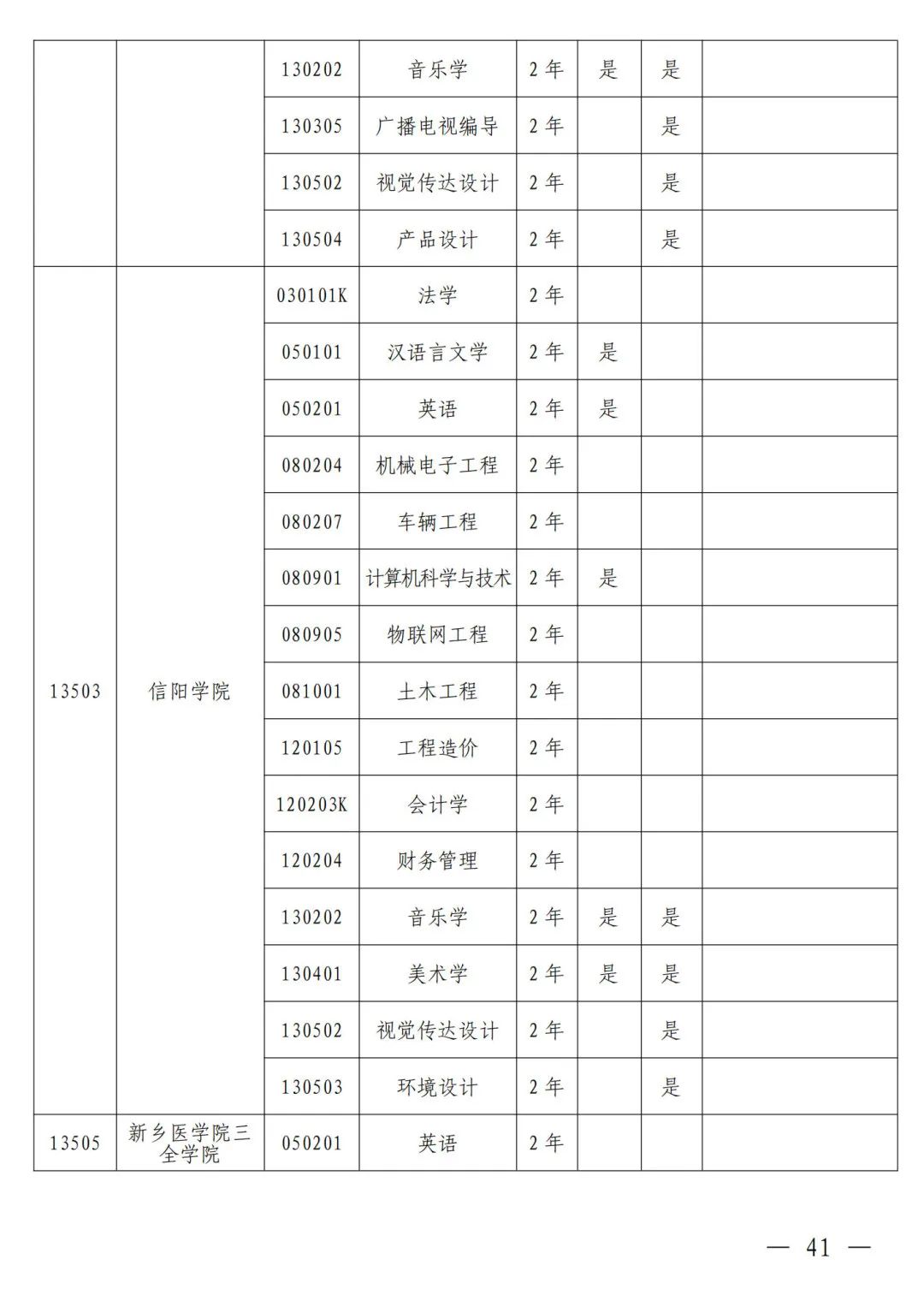 河南省2024年普通高等教育专升本考试招生工作安排发布(图32)