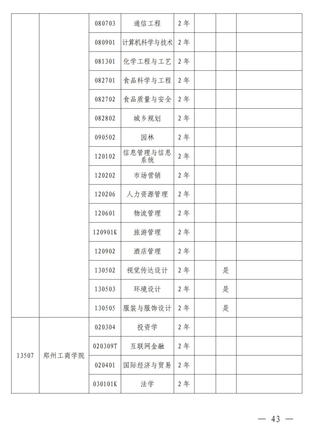河南省2024年普通高等教育专升本考试招生工作安排发布(图34)