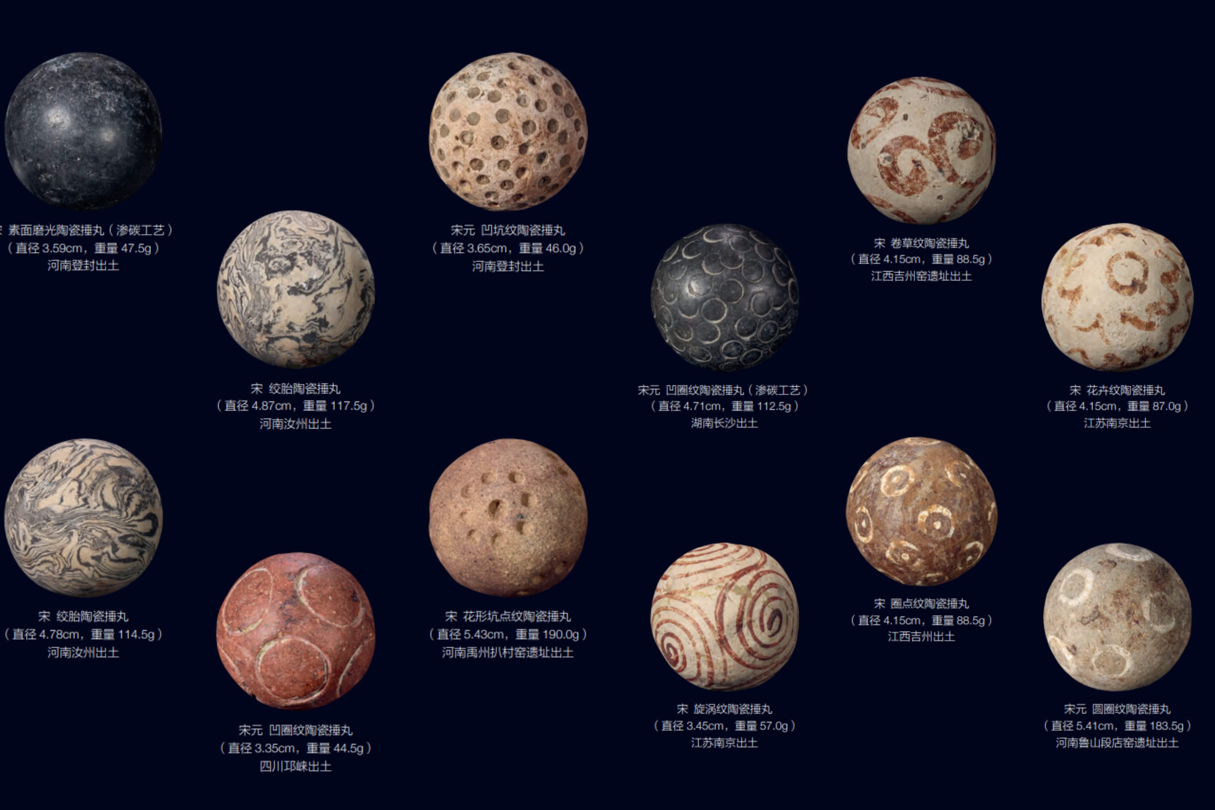 部分收藏古代陶瓷捶丸