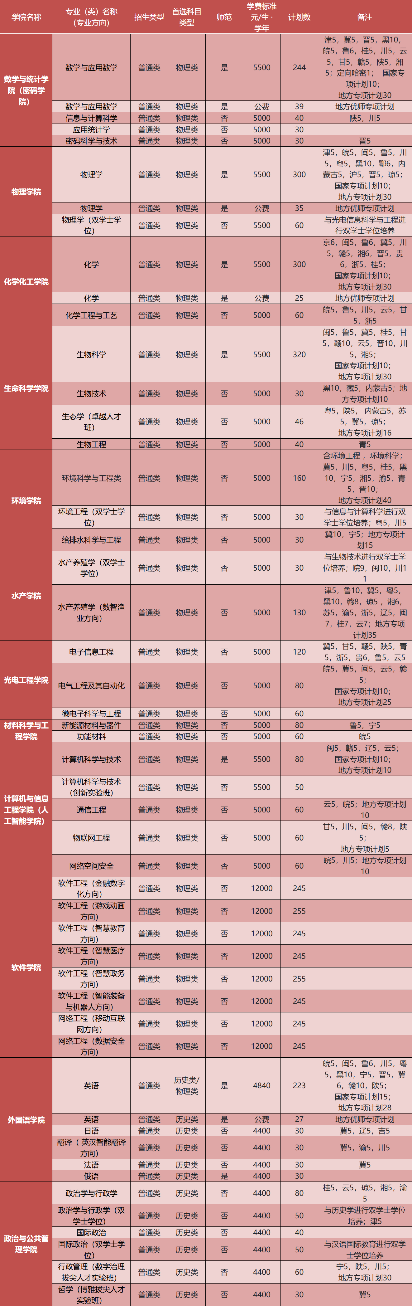 QQ截图20260907171307
