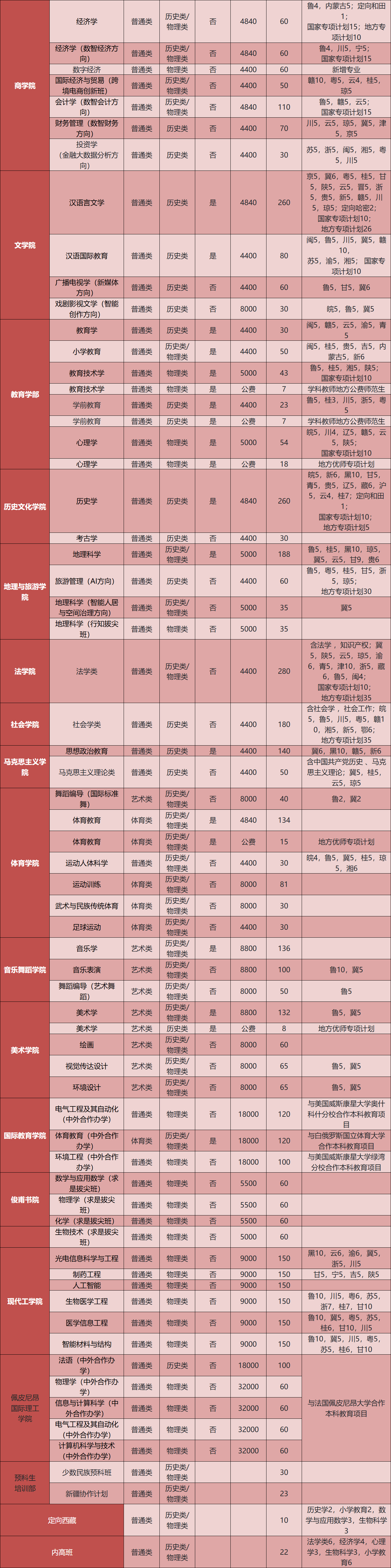 QQ截图20260907171413
