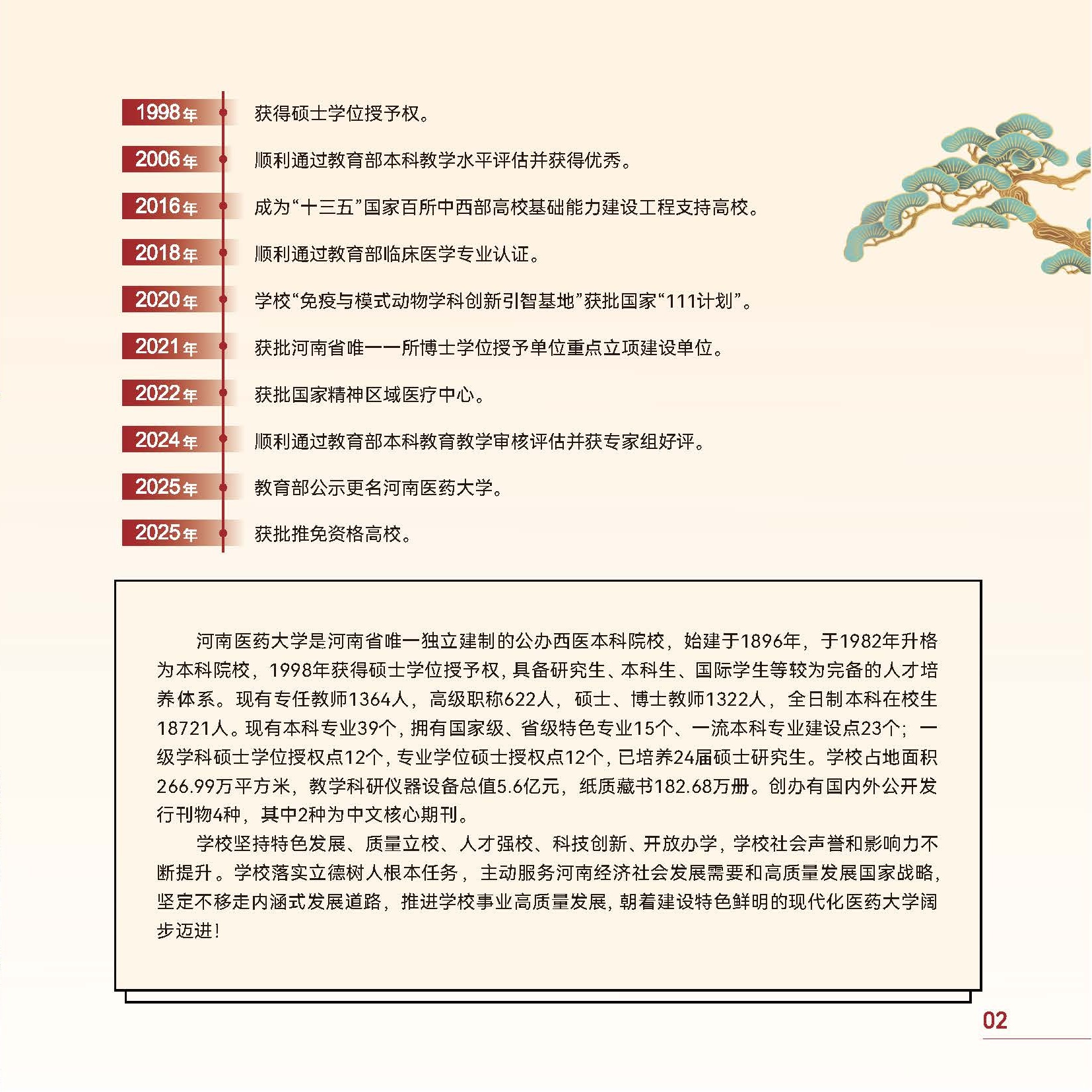 河南医药大学2026年招生简章_页面_03-2