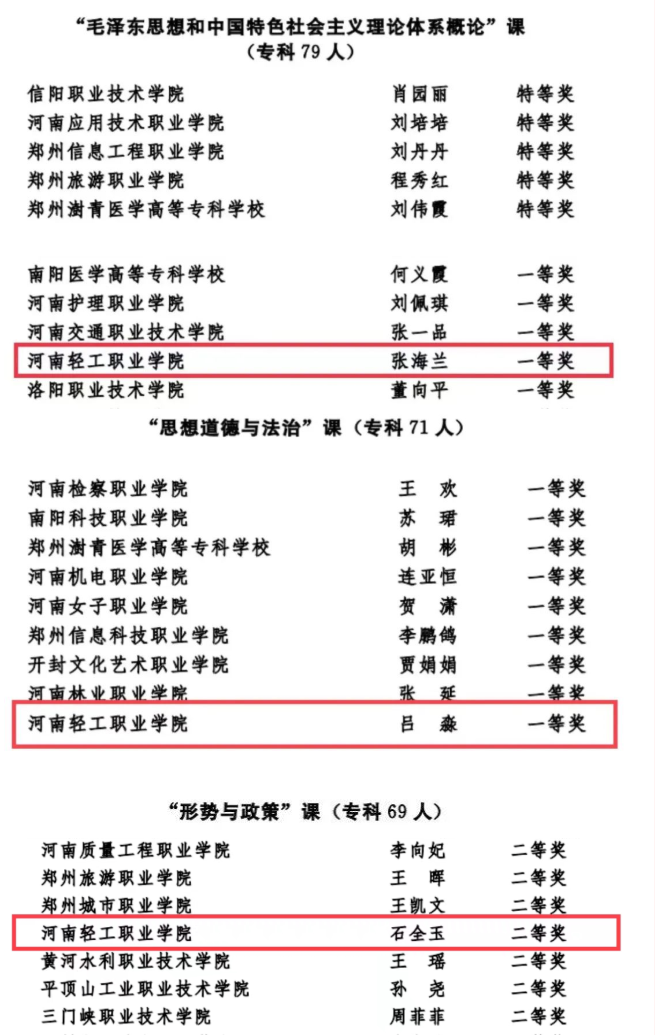 河南轻工职业学院1