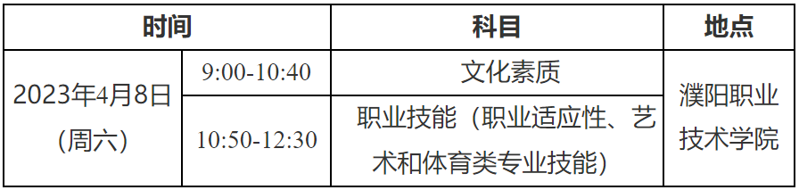 濮阳职技1