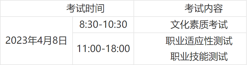 123123