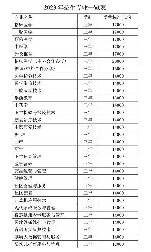 郑州澍青医学高等专科学校8