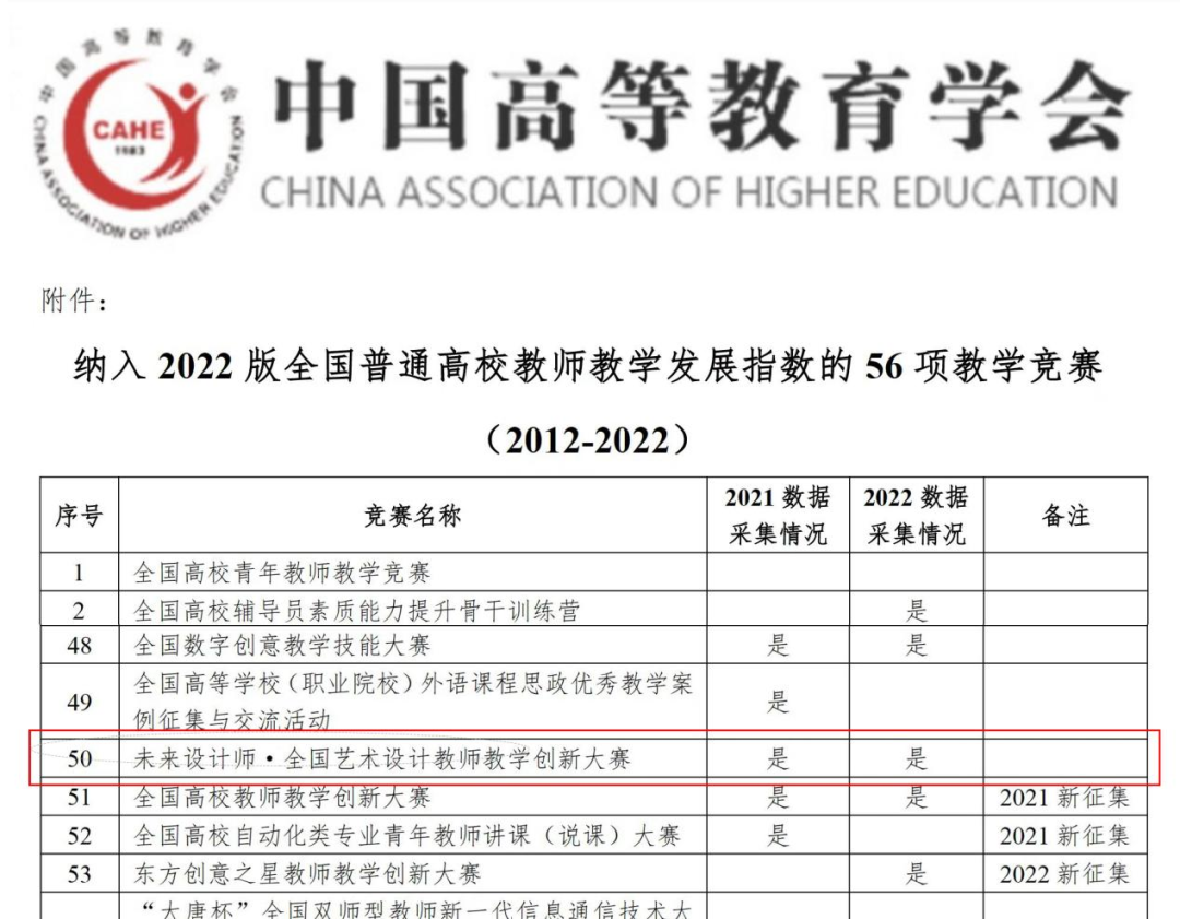 郑州城建职业学院3