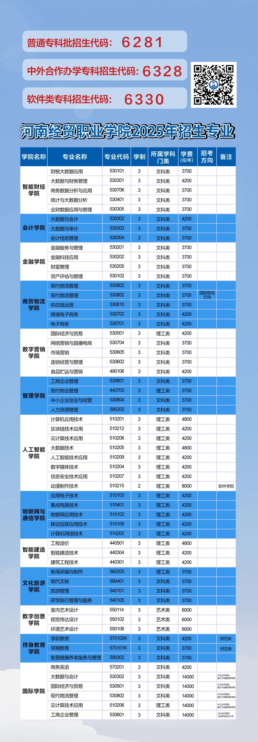 640