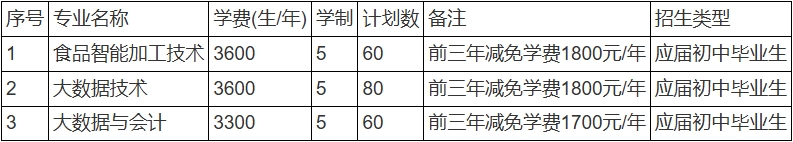 微信截图_20250730145555